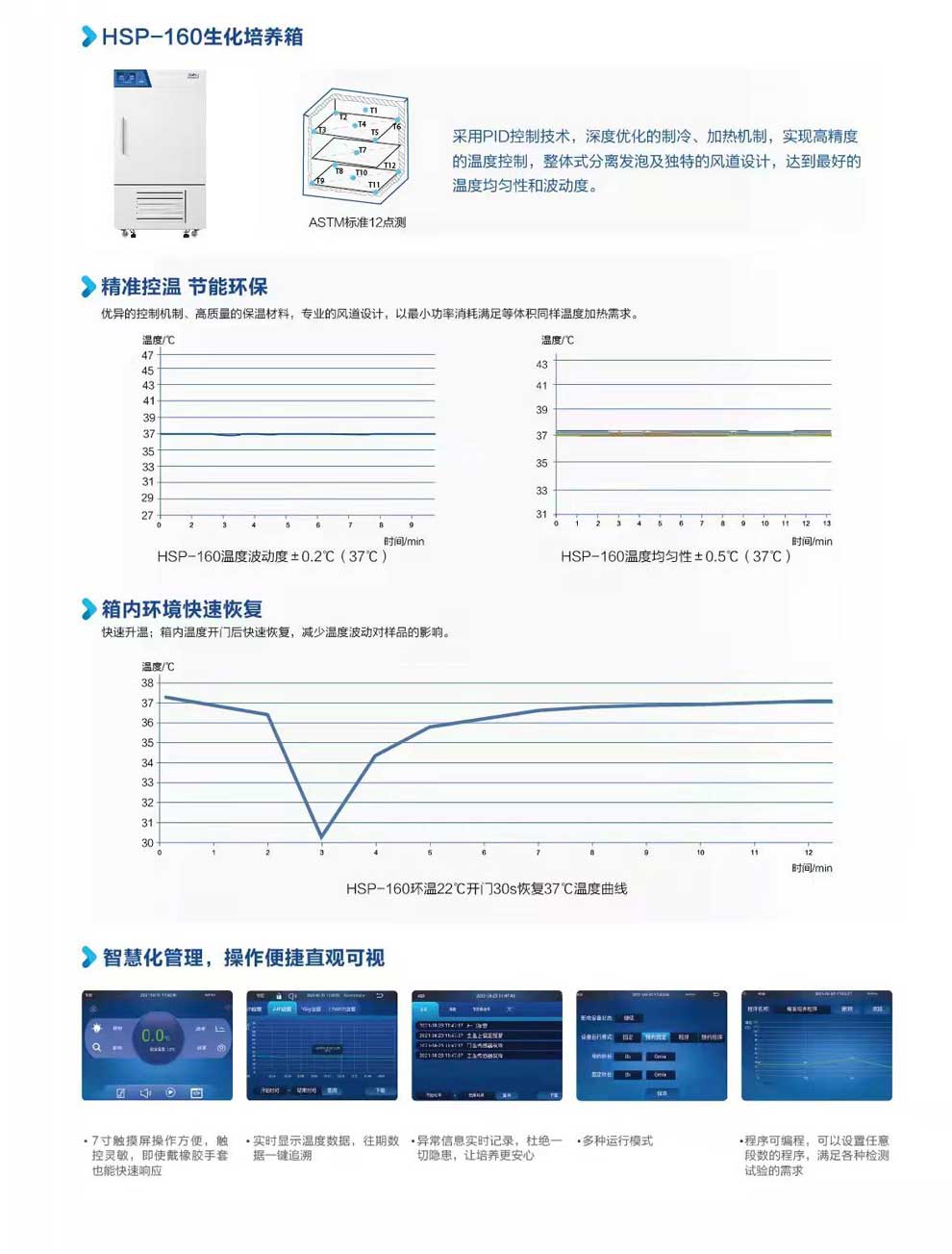 10-82、HSP-160彩页2.jpg