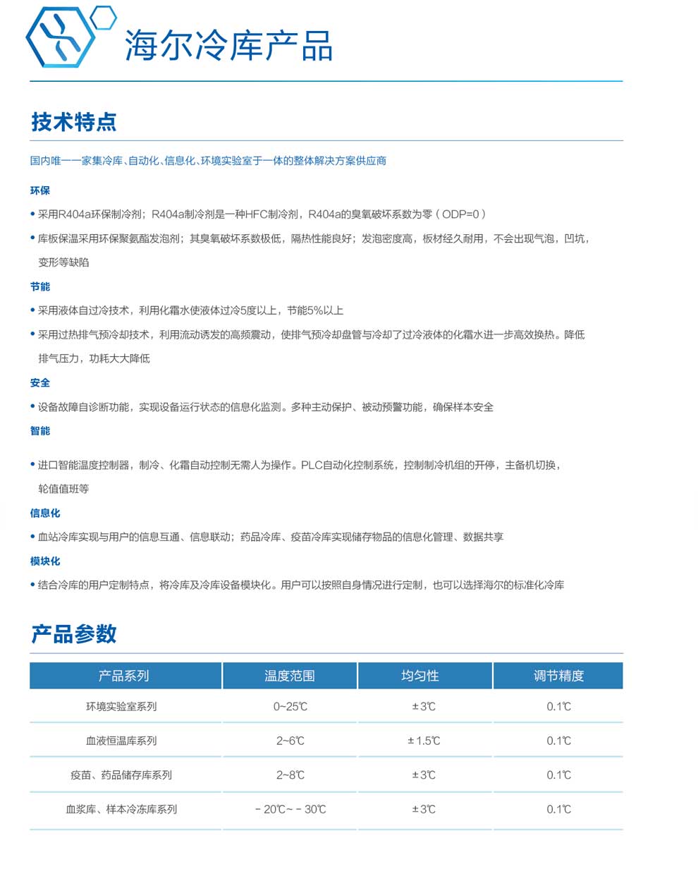 海尔冷库产品-综彩页.jpg