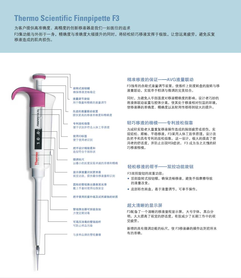 Finnpipette-F3系列可调-彩1.jpg