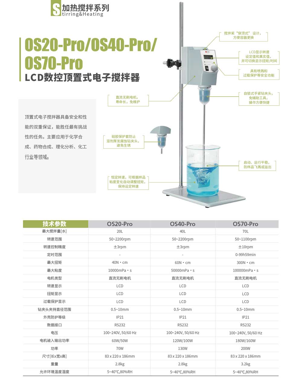 OS20-40-70-pro-彩页.jpg