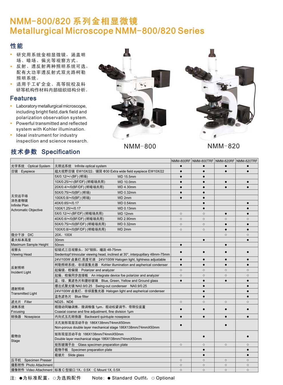 NMM-800-820系列金相-彩页.jpg