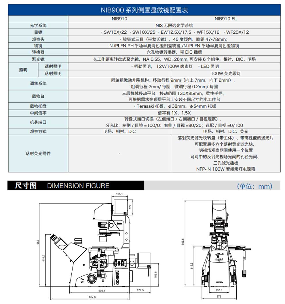 NIB910-NIB950-倒置生物-倒置荧光-彩2.jpg