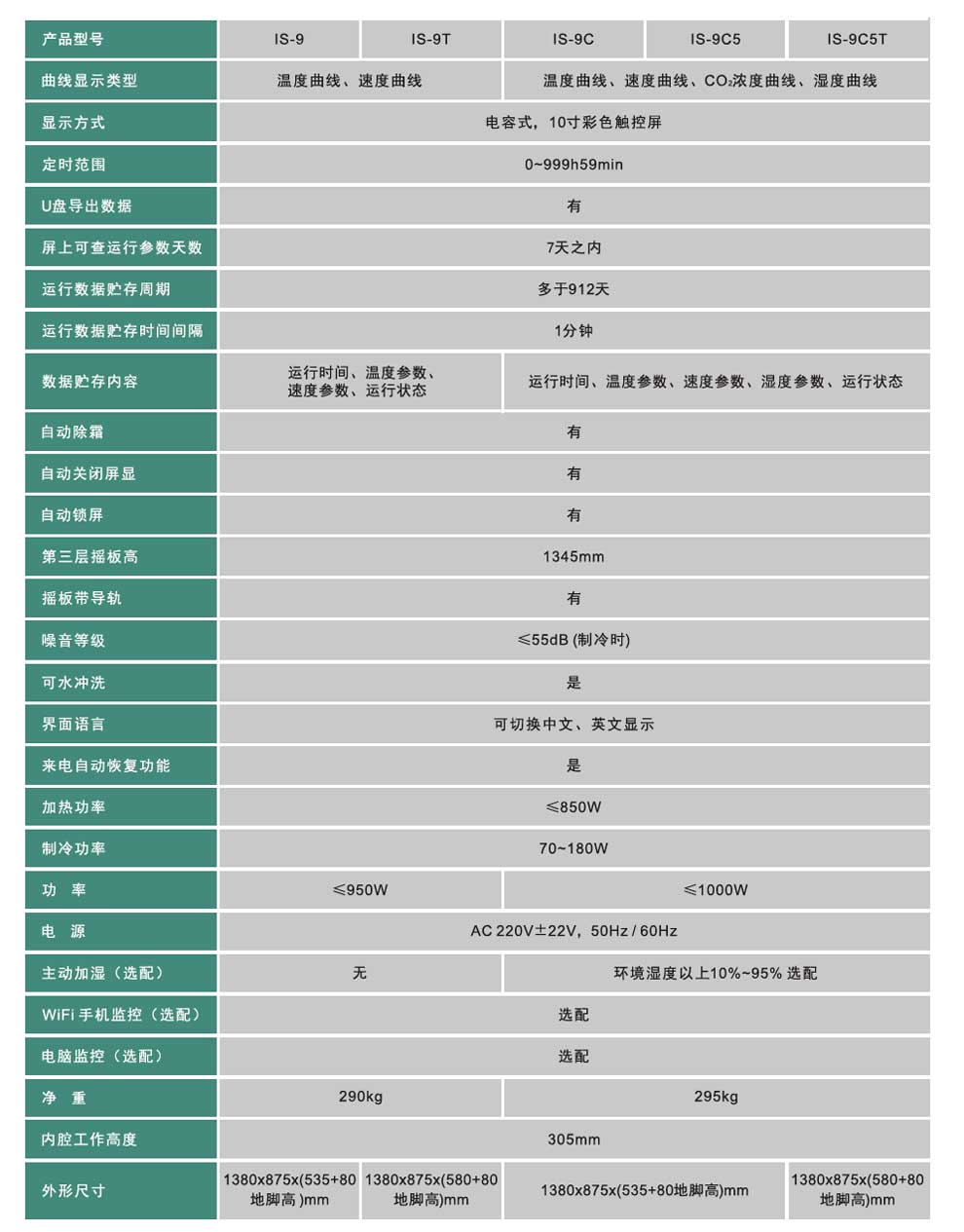 IS-9系列叠加-彩2.jpg