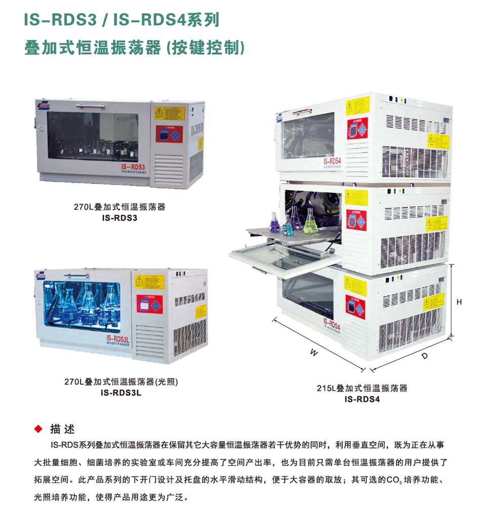 IS-RDS3-S4系列叠加按键-彩1.jpg