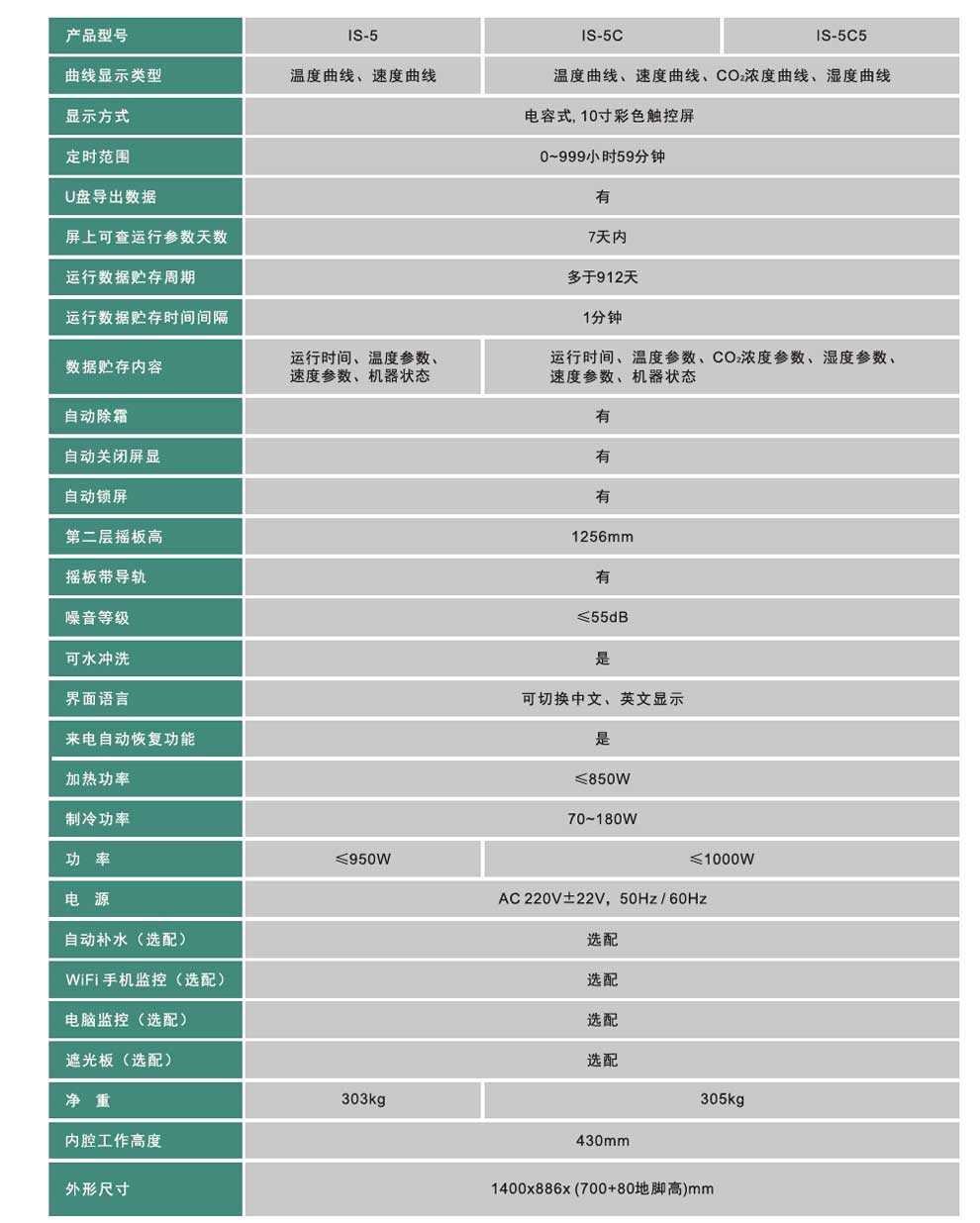 IS-5系列叠加-彩2.jpg