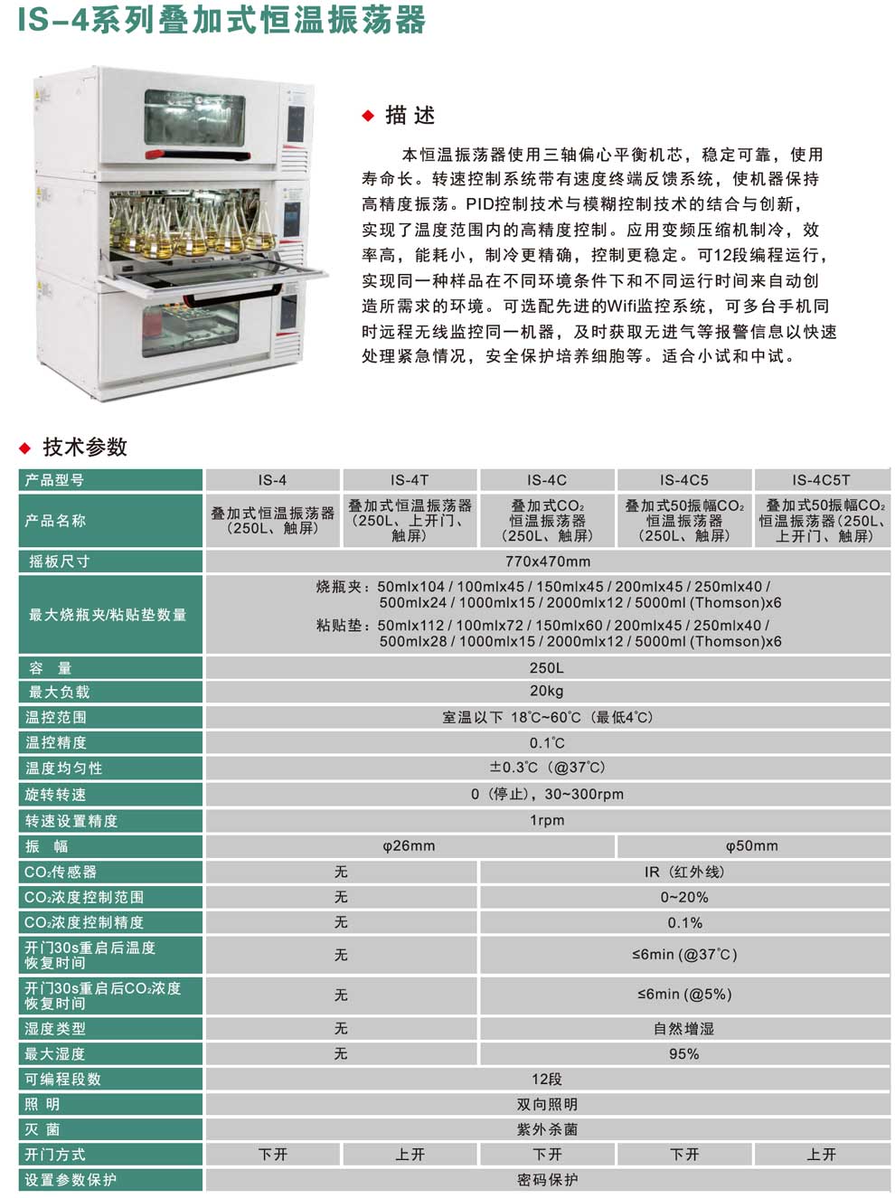 IS-4系列叠加-彩1.jpg