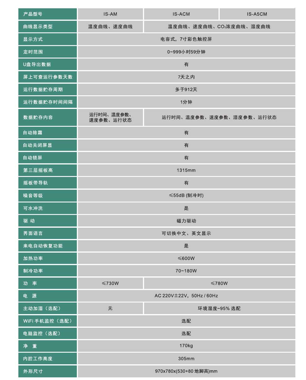 IS-AM系列磁驱-彩2.jpg