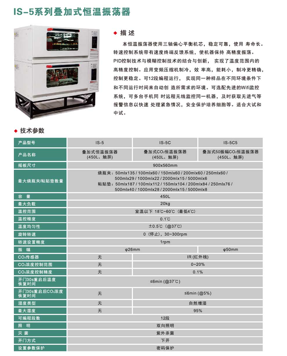 IS-5系列叠加-彩1.jpg