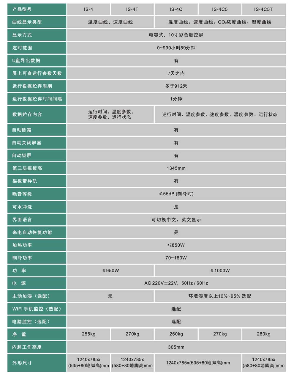 IS-4系列叠加-彩2.jpg