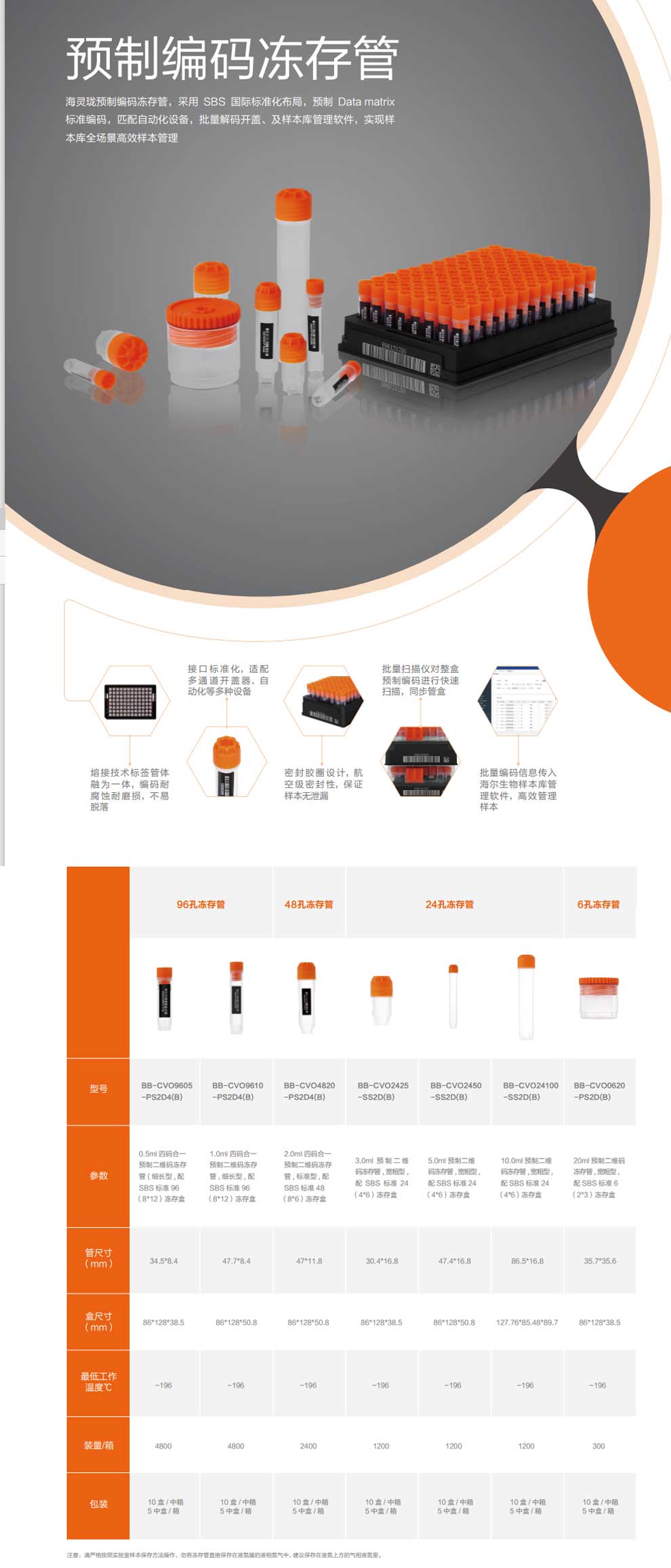 预制编码冻存管-彩页.jpg
