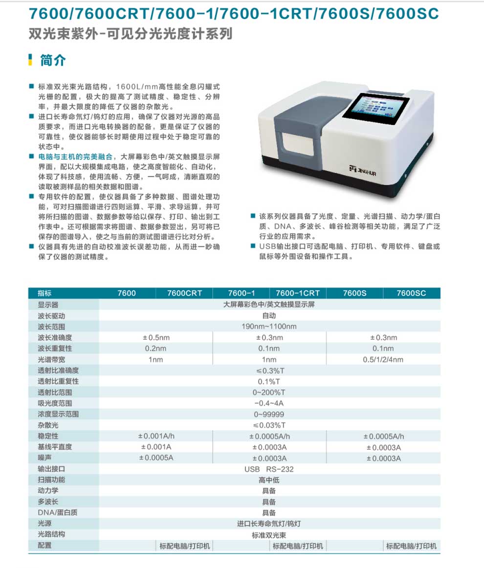 7600系列-彩页.jpg