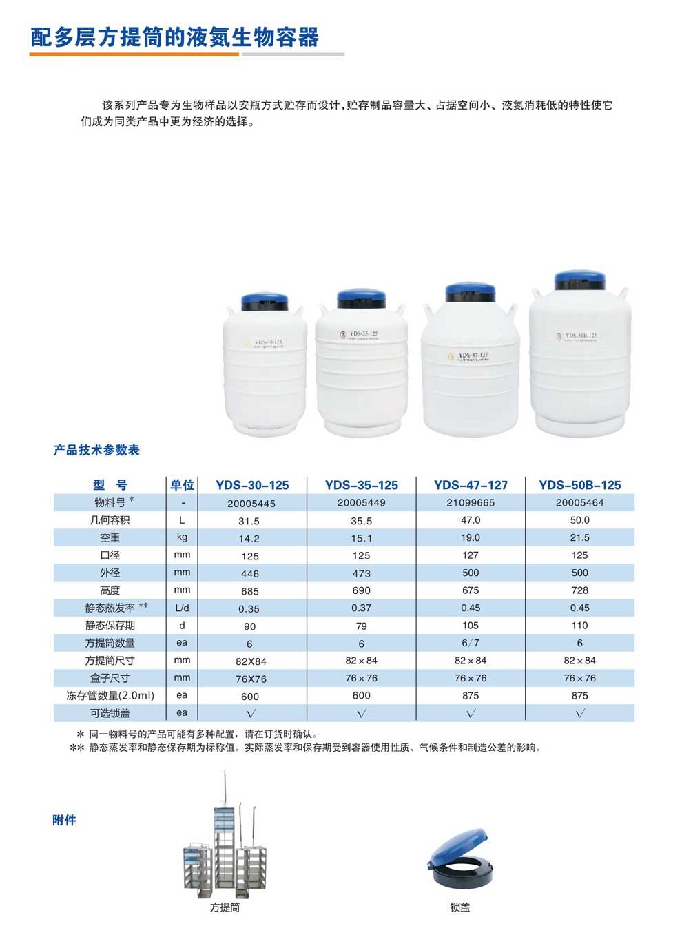 YDS-30-125、35-125、47-127、50B-125-配方提桶-彩页.jpg