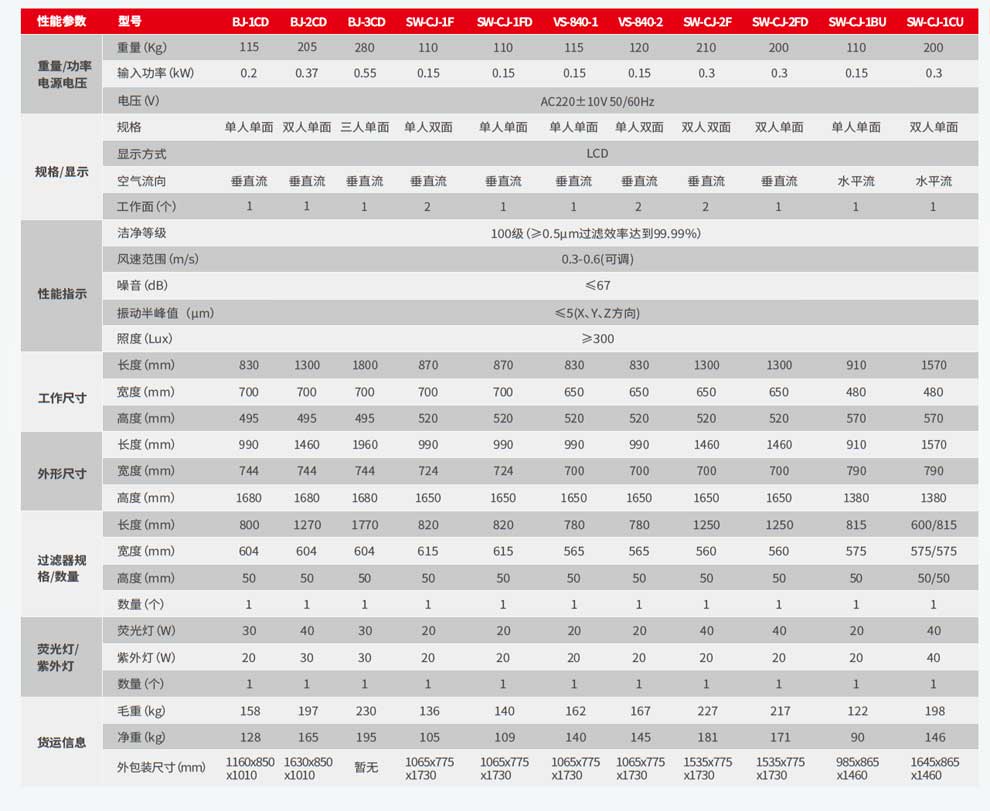 SW-BJ-VS系工作台-彩3.jpg