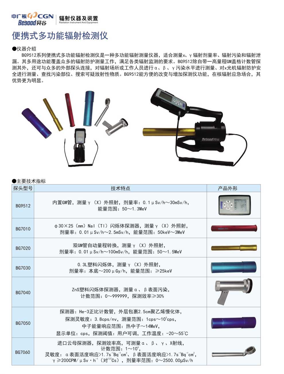 BG9512系列伸缩支架式(R-T)配置1~4-彩.jpg