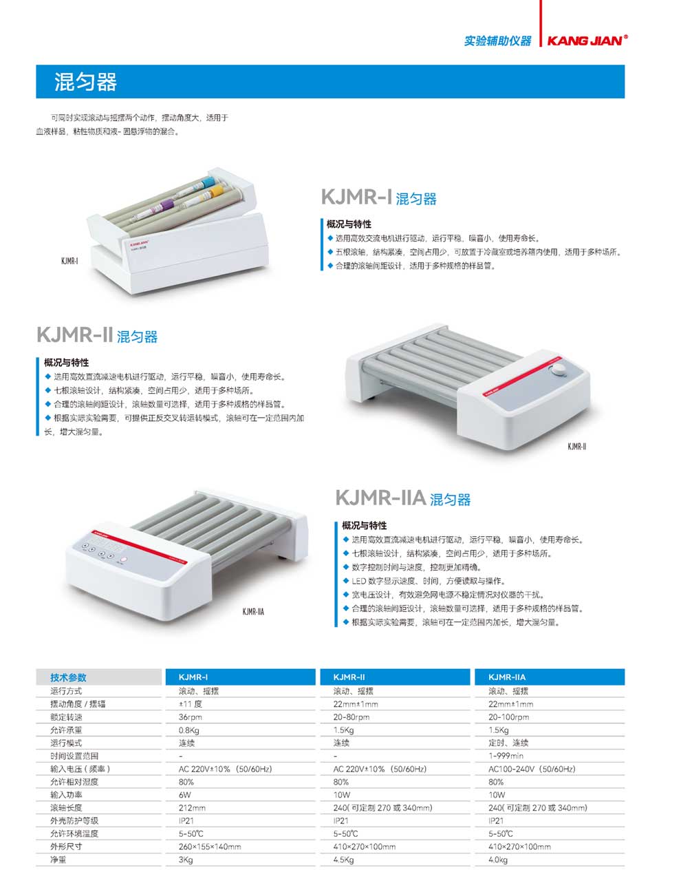 KJMR-I(II-A)-彩页.jpg