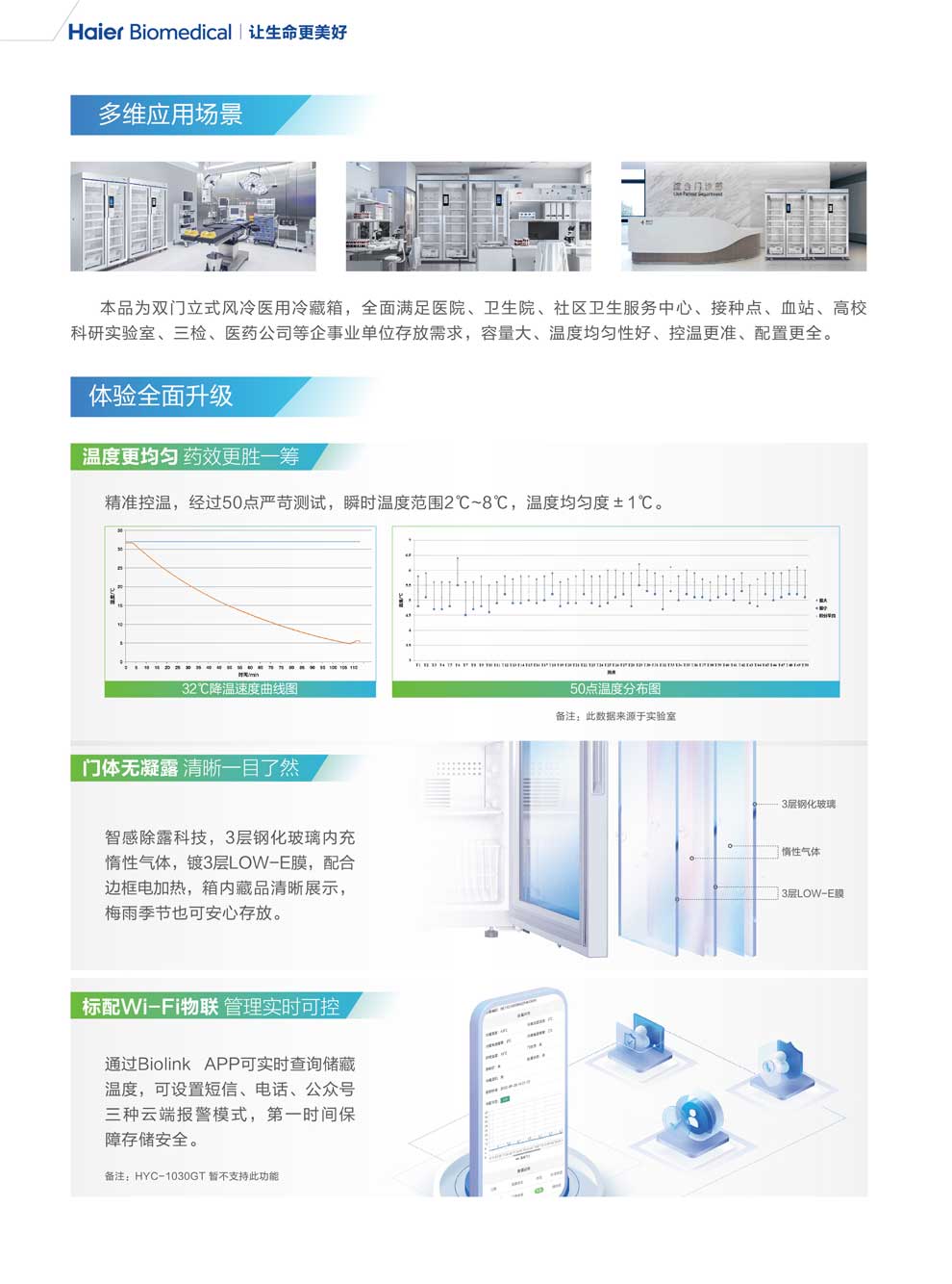 HYC-1030GT彩页2.jpg