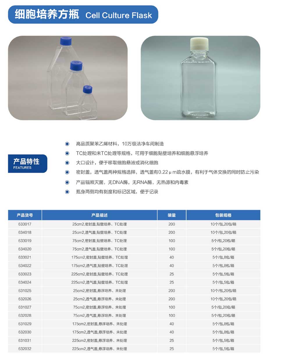 细胞培养方瓶-彩2.jpg