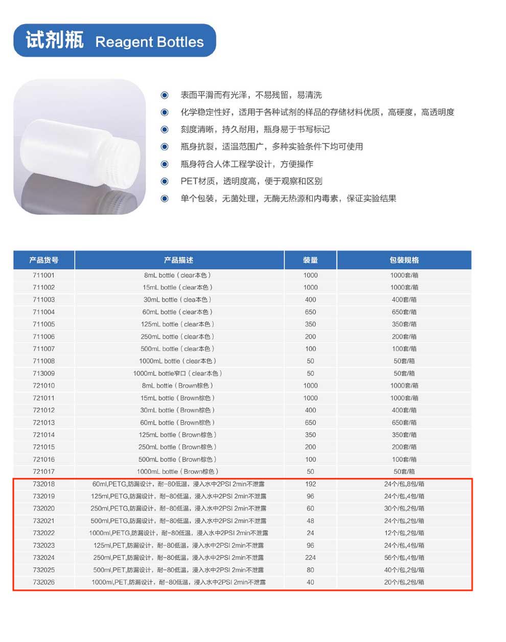 试剂瓶系列-2.jpg