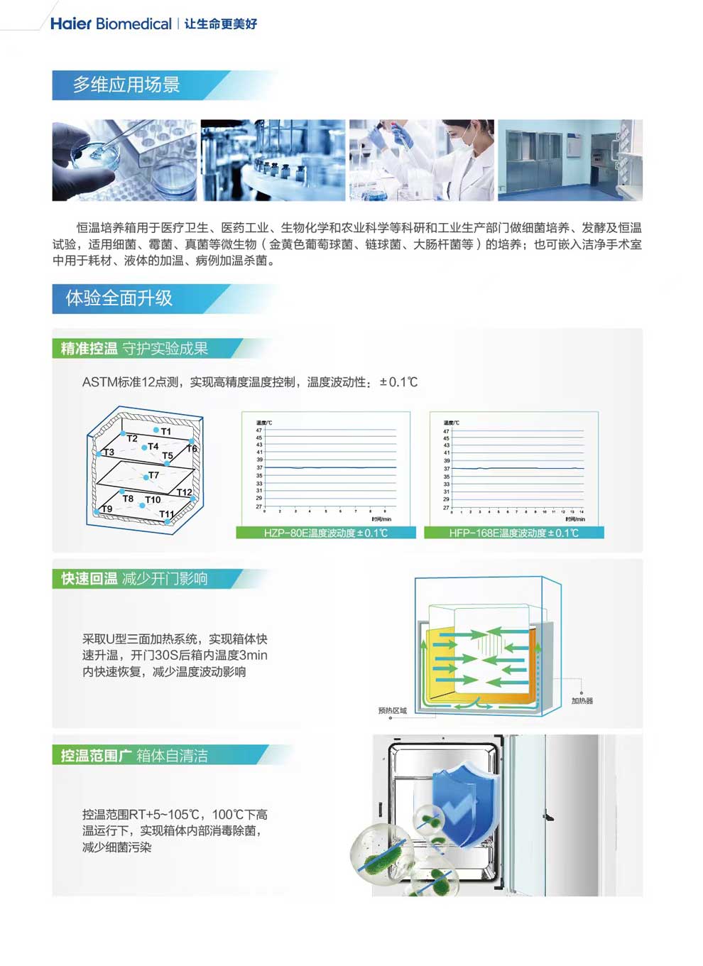 HZP-80E-HFP-168E彩页2.jpg