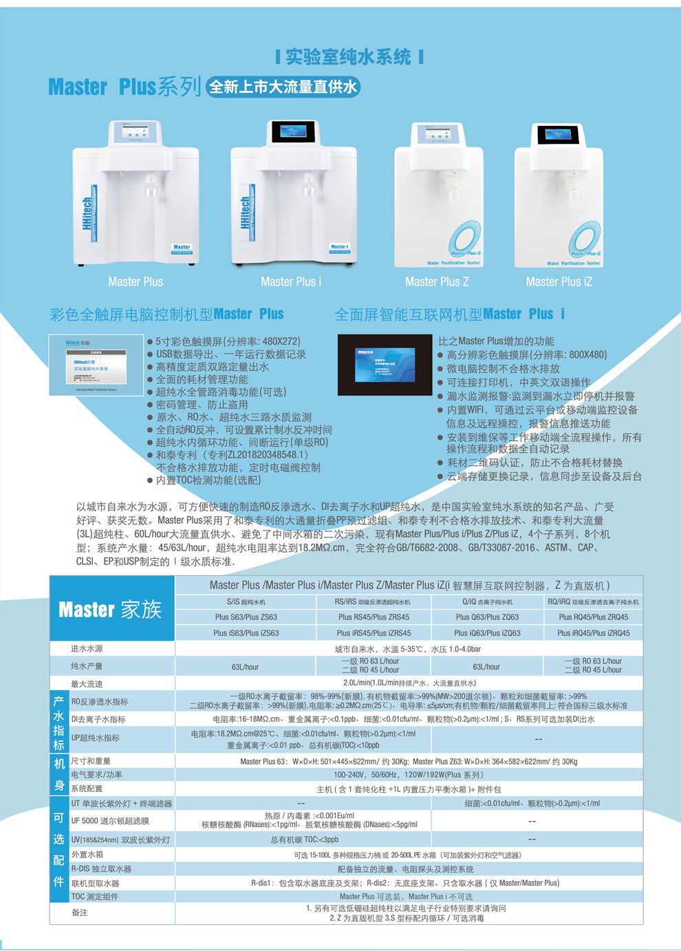 Master-Plus系列-彩页.jpg