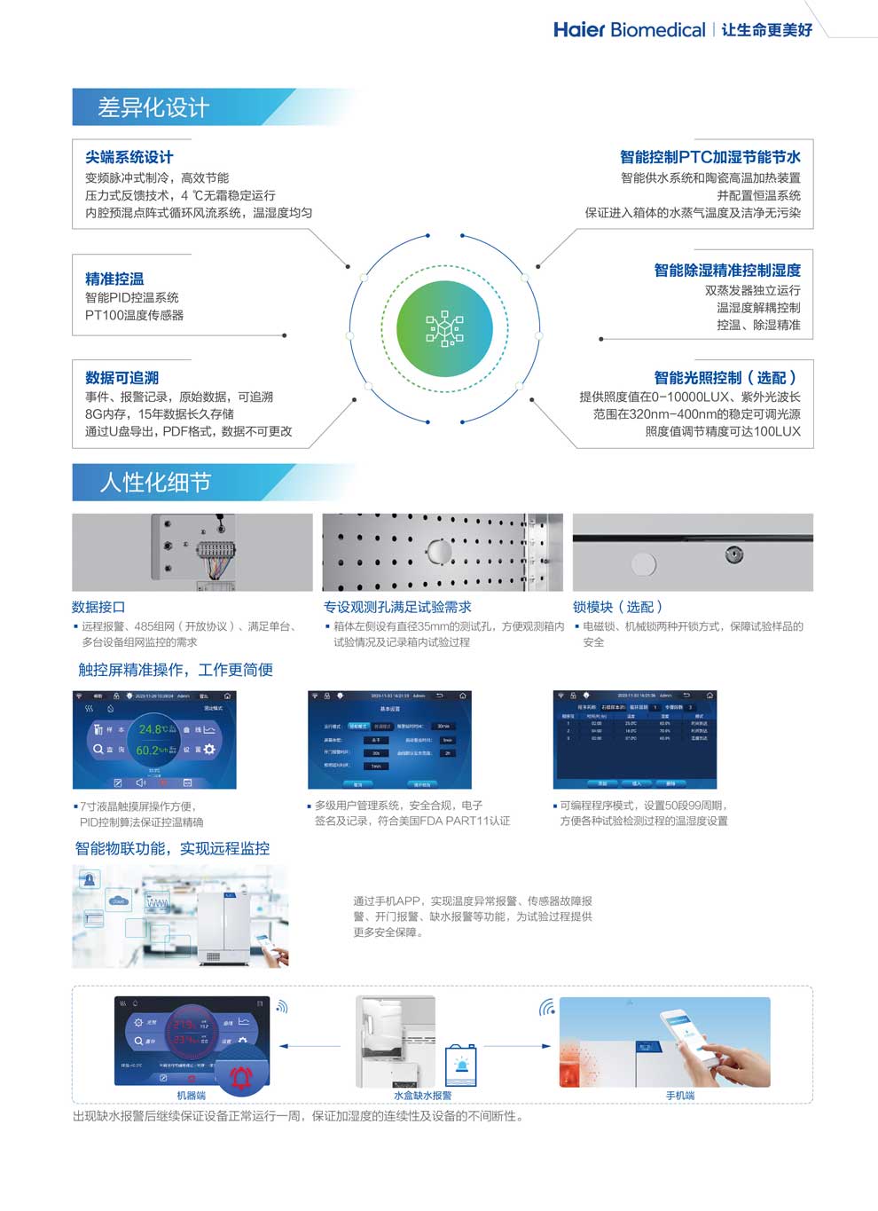 HHS-810彩页3.jpg