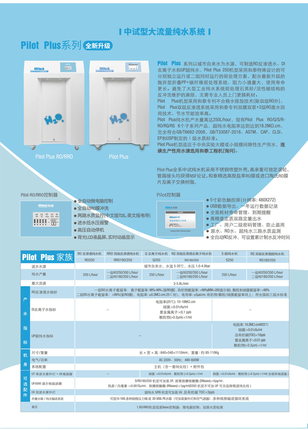 Pilot-Plus-系列-彩页.jpg