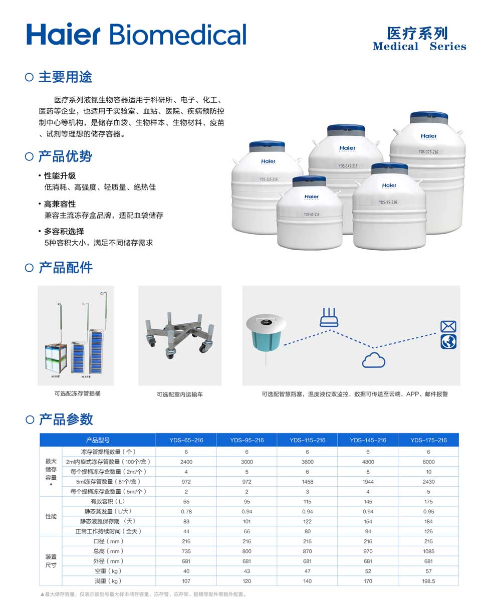 14、医疗单页.jpg