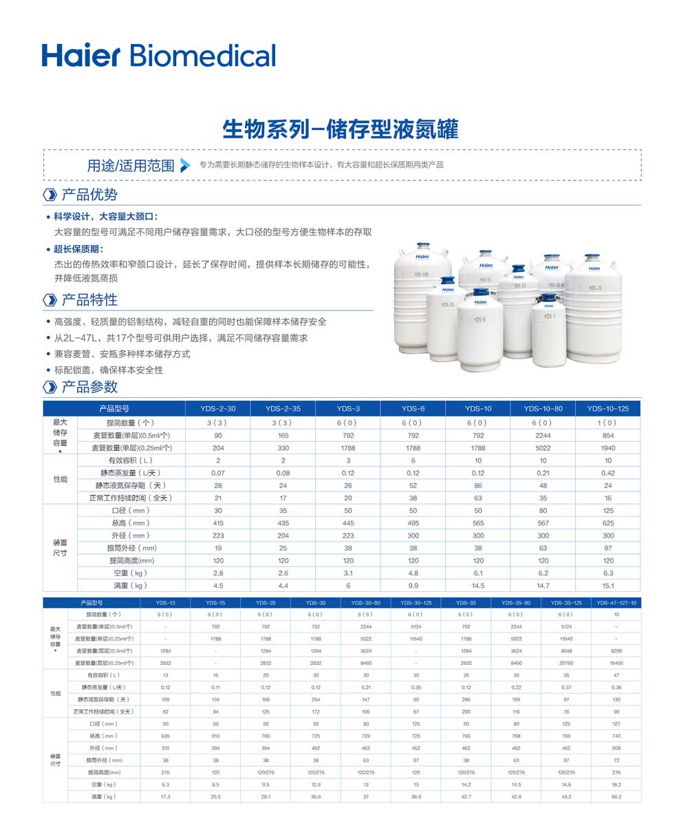 16、生物-储存型单页.jpg