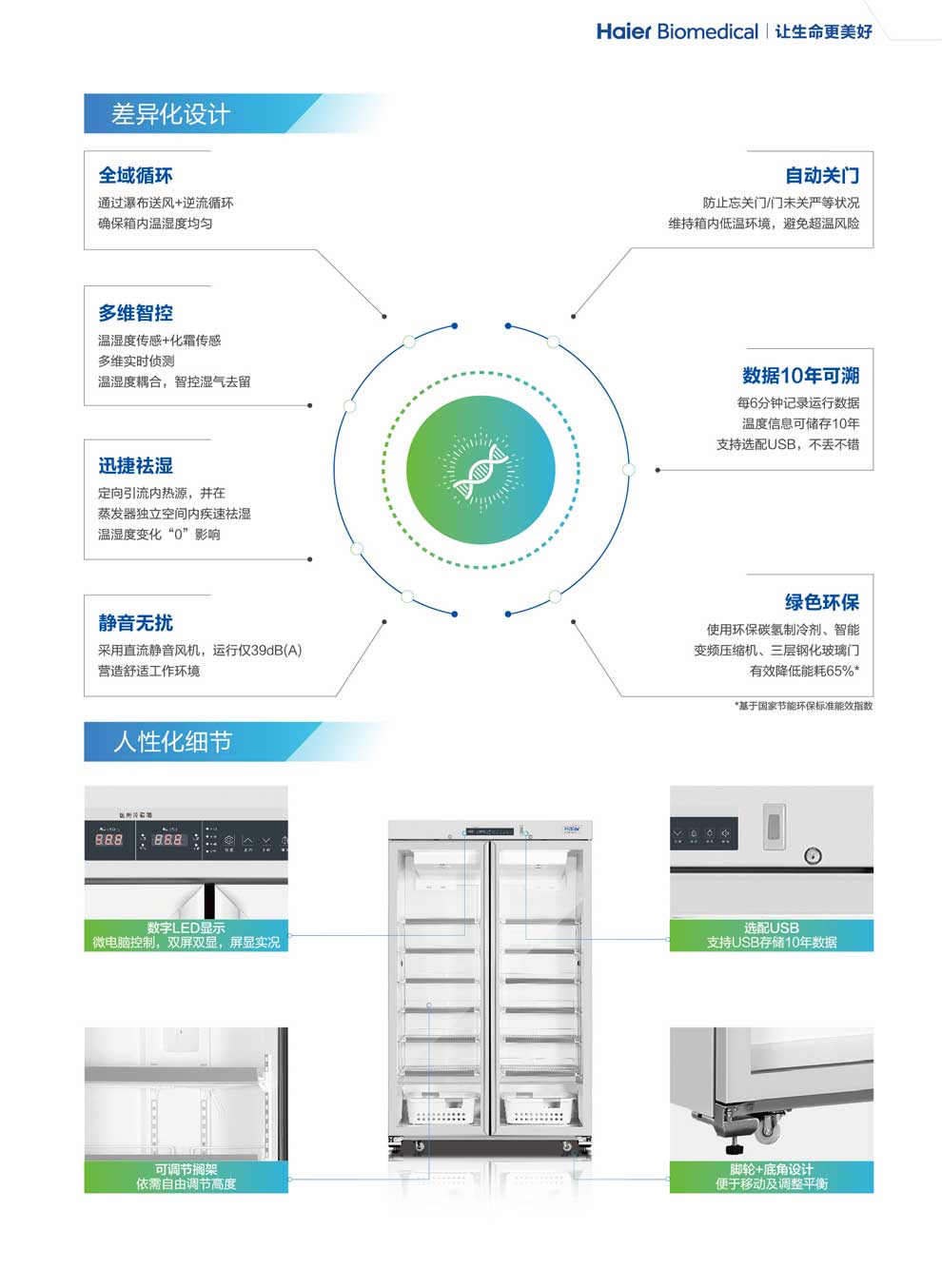 HYC-1031GDH彩页3.jpg