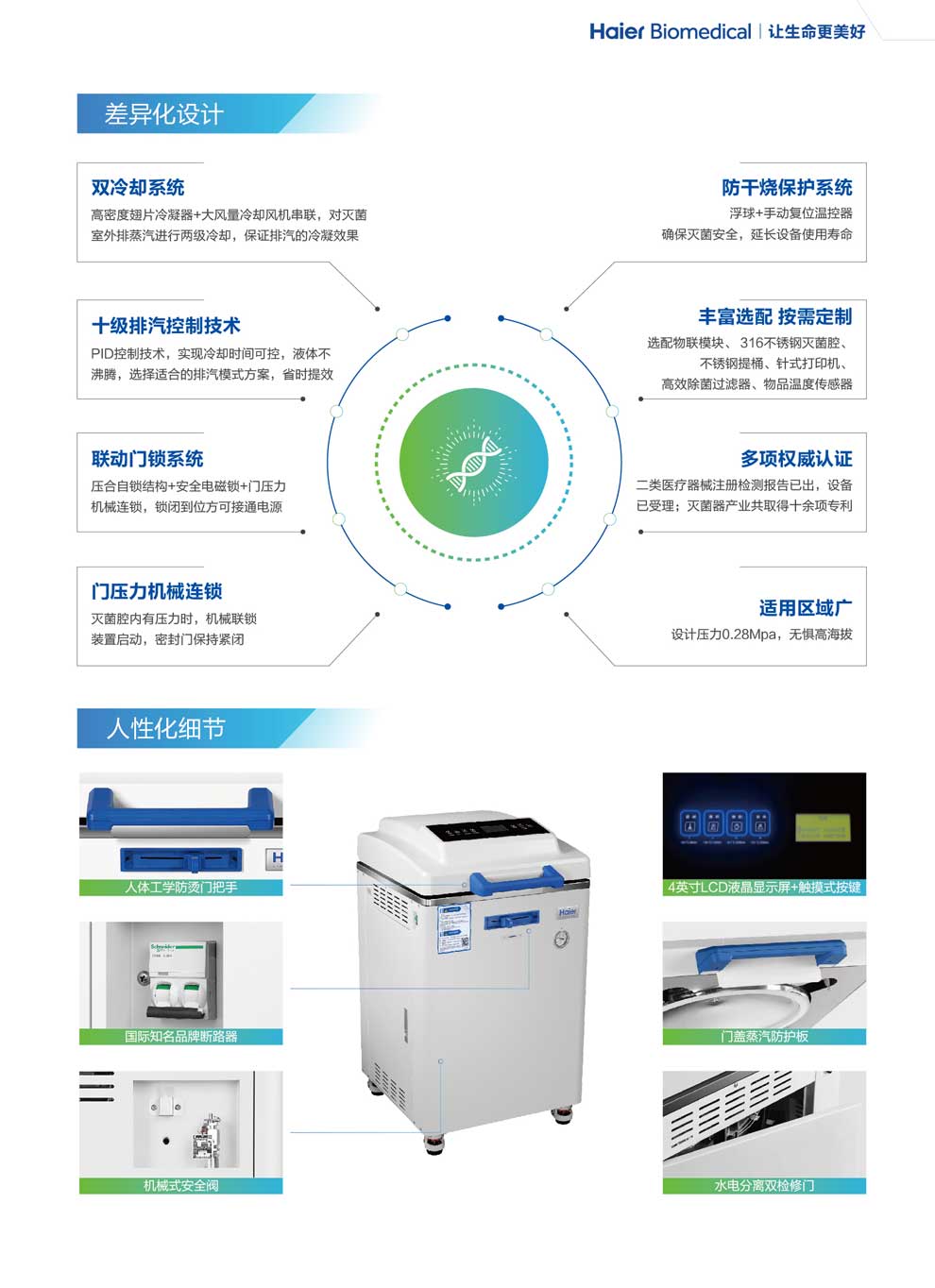 HRLM-110A彩页3.jpg