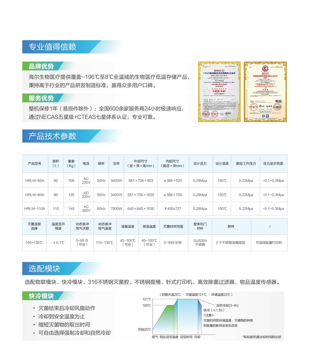 HRLM-110A彩页4.jpg