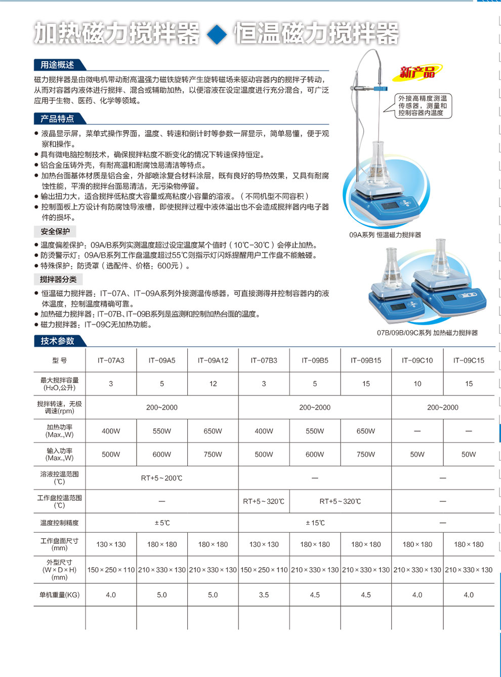 搅拌器方盘型-彩.jpg