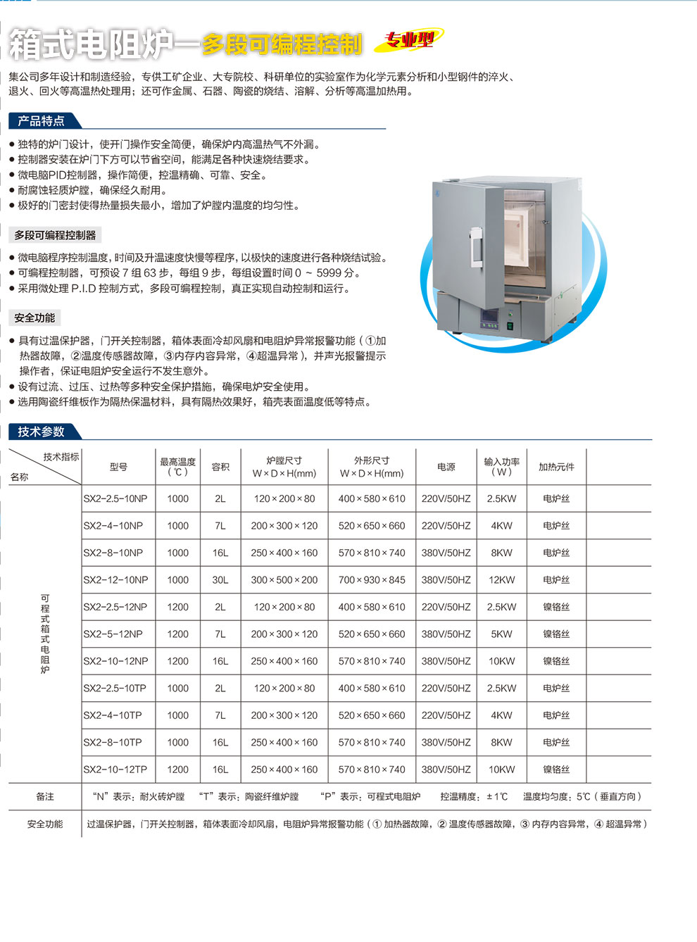 箱式电阻炉-可编程-彩.jpg