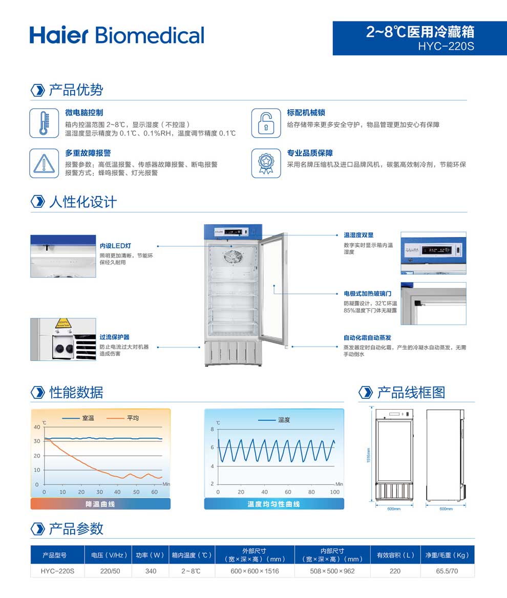 HYC-220S彩页2.jpg