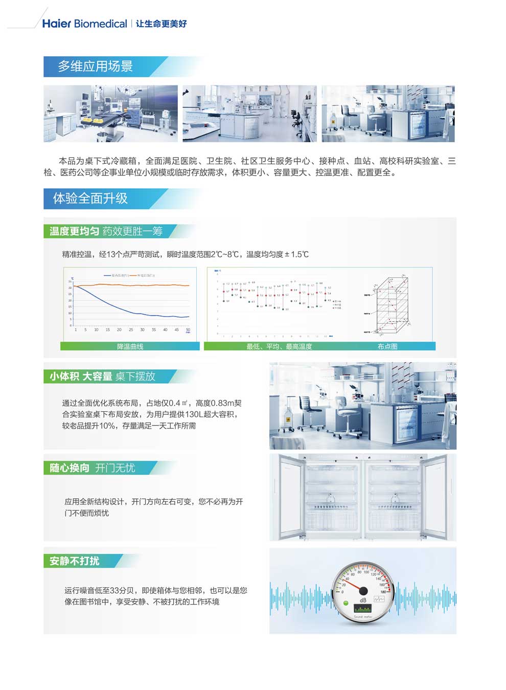 HYC-130GD-130FD彩页2.jpg