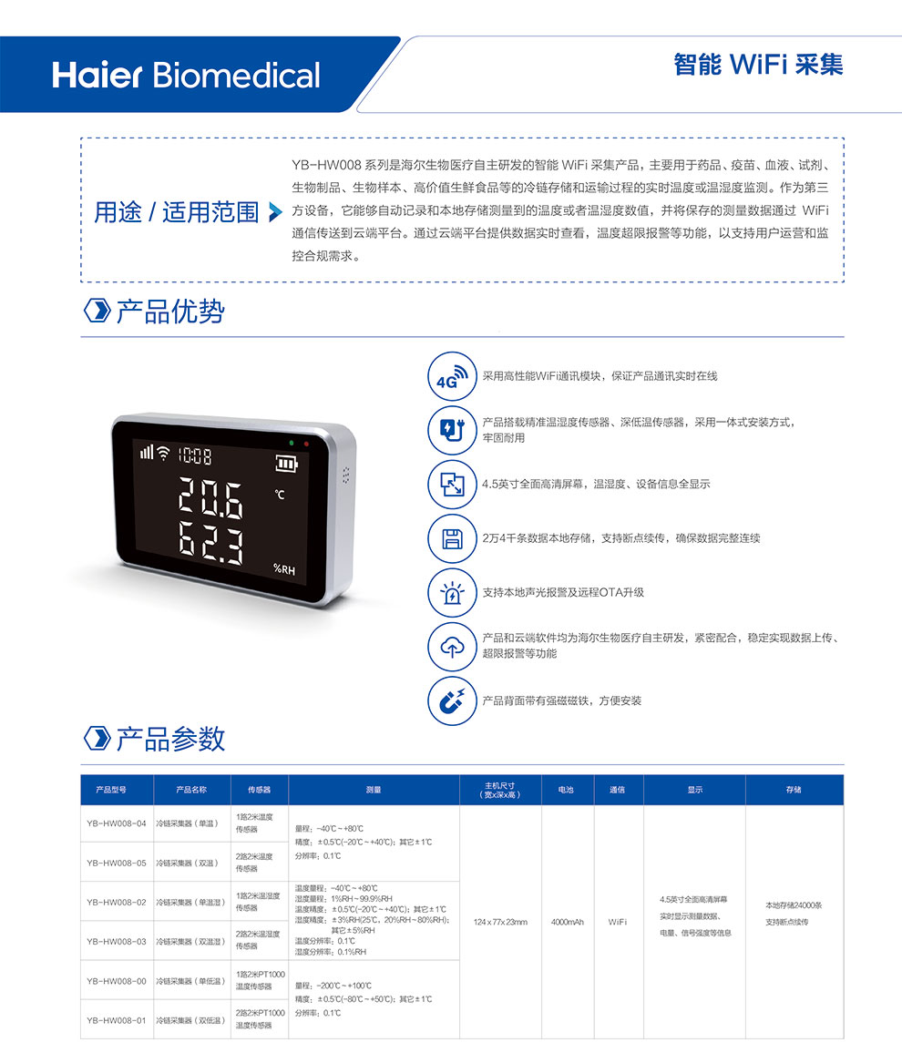 YB-HW008-00~05系列彩页.jpg