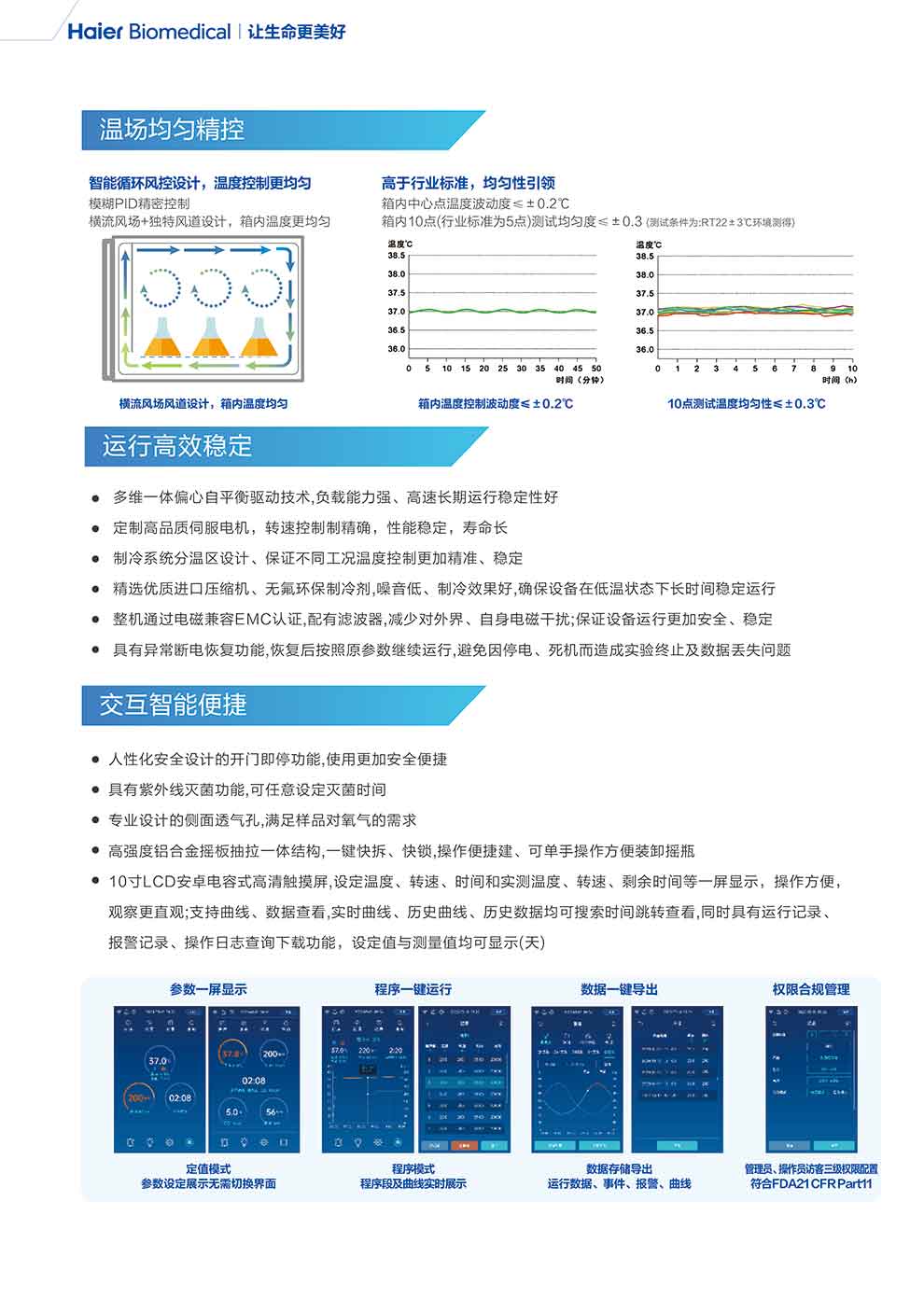 HYP-260Q-380Q彩页2.jpg