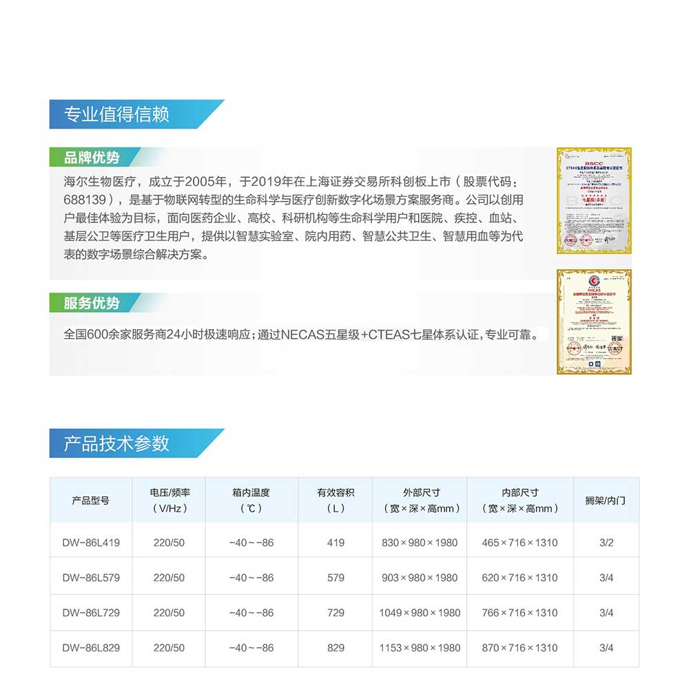 01-1、9系列云能超低温保存箱(2025)彩页4.jpg