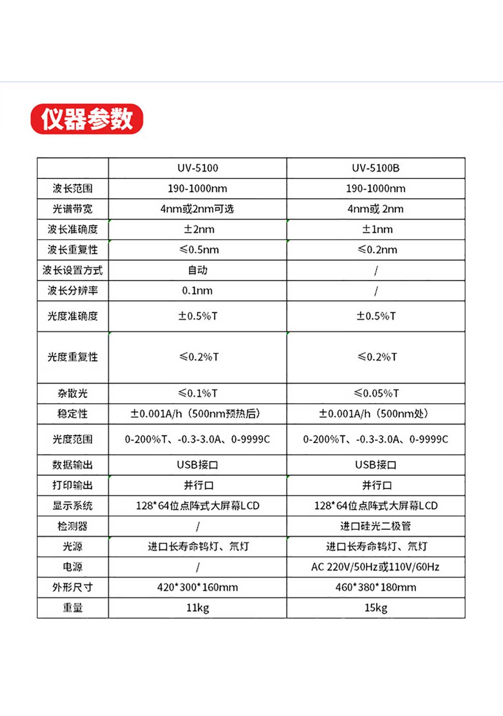 UV紫外可见-彩3.jpg