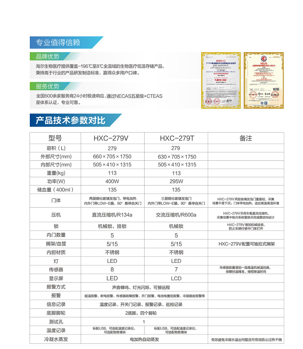 HXC-279V医用血液冷藏箱彩页4.jpg