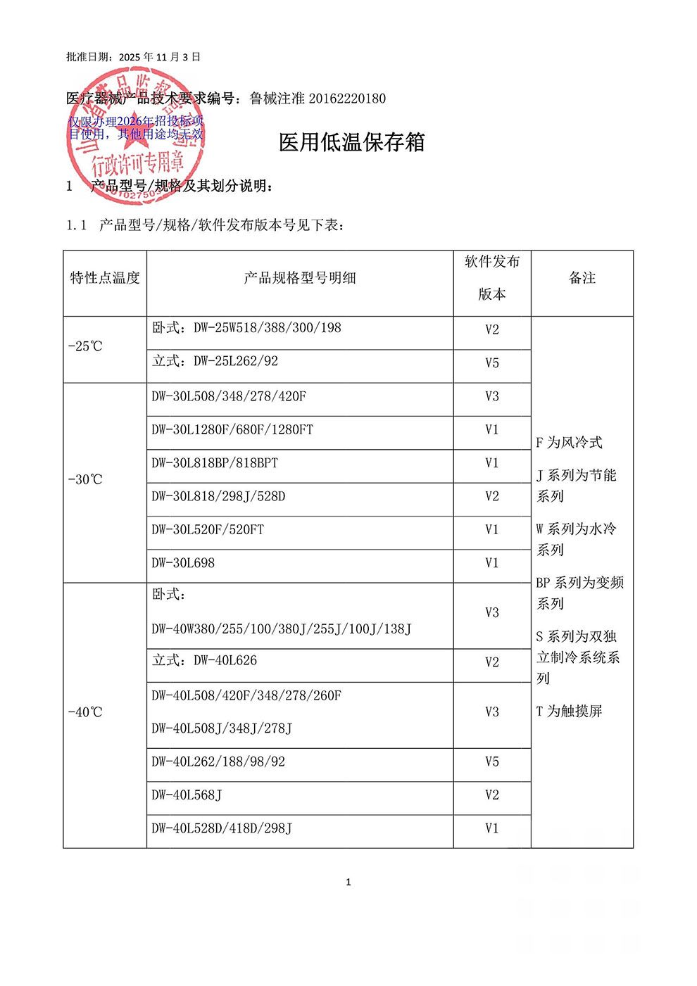 医用低温保存箱注册证2026.1.10-2-1规格及划分.jpg
