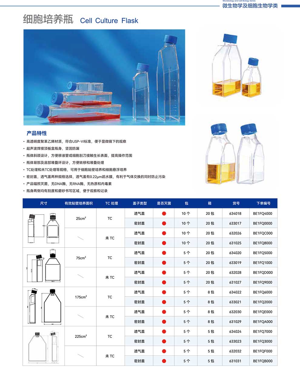 细胞培养瓶-彩1.jpg