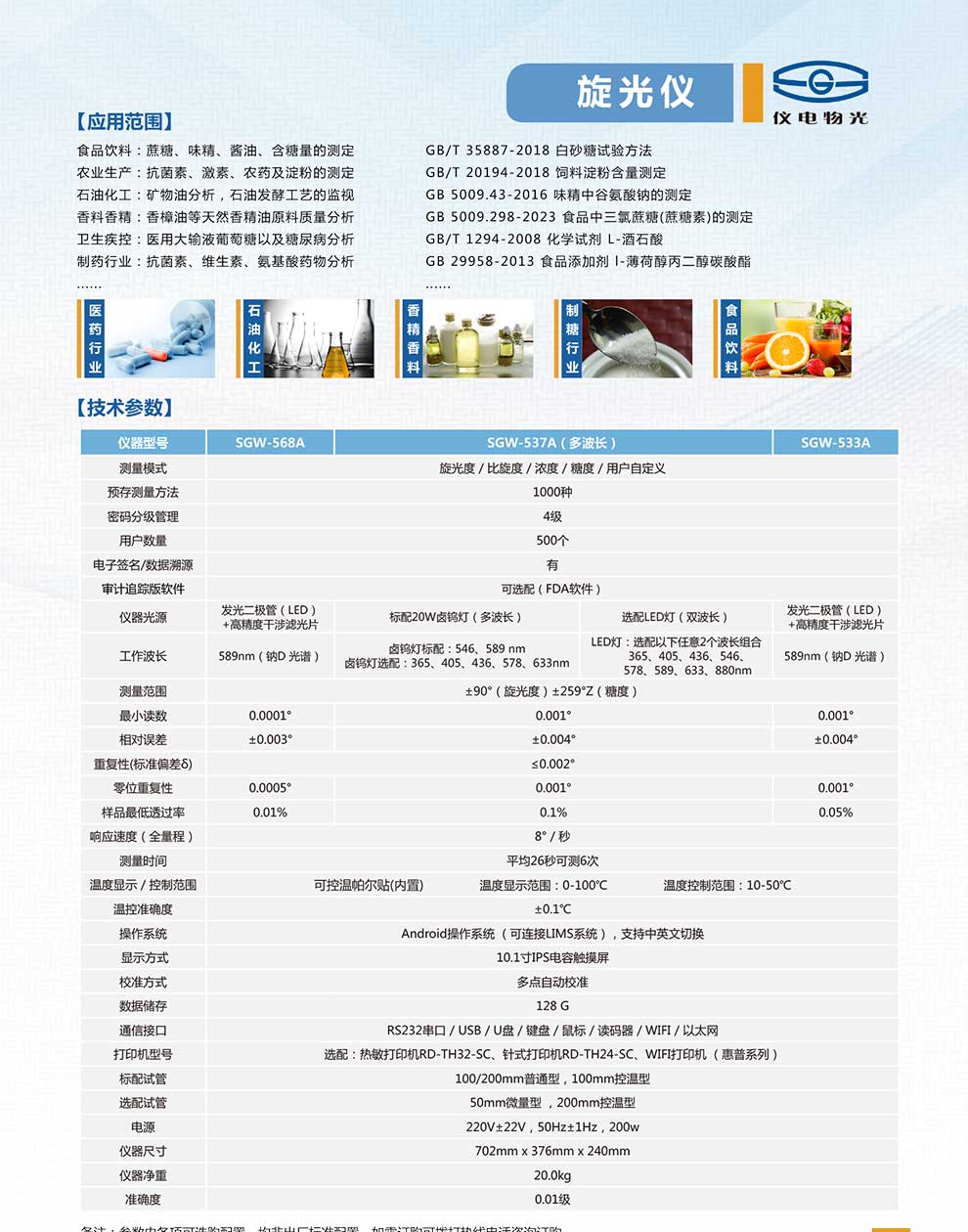 SGW-533A-537A-568A-彩页2.jpg