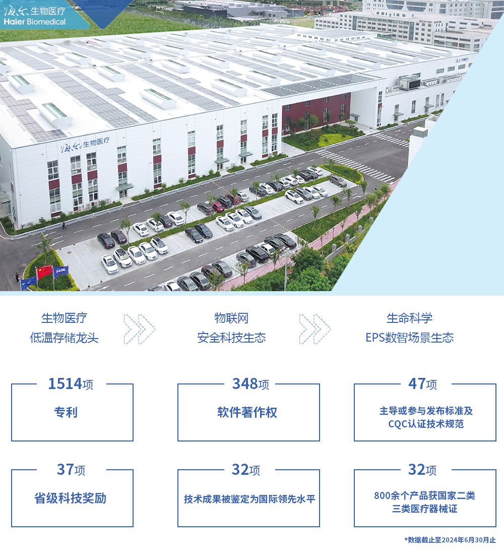 05-海尔底部宣传图-横式1000.jpg