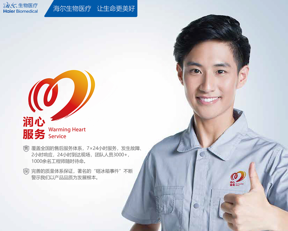 06-海尔底部售后服务宣传图-横式1000.jpg