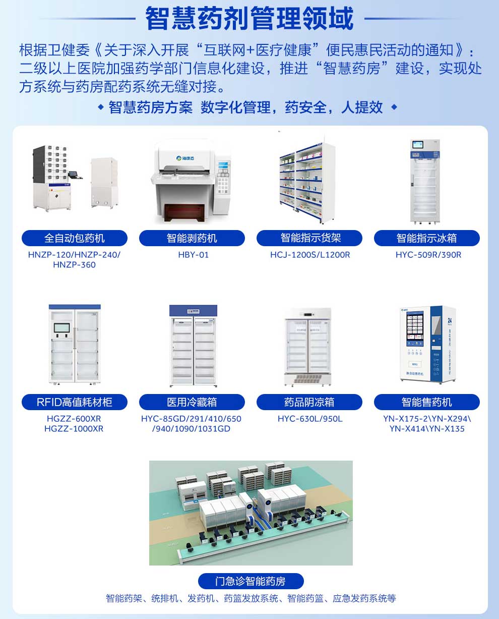 智慧药剂管理领域内容图.jpg