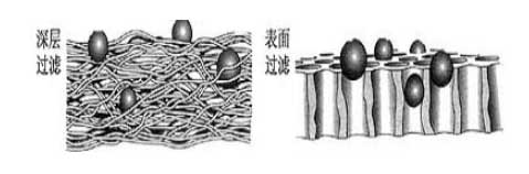 纯水法-03.jpg