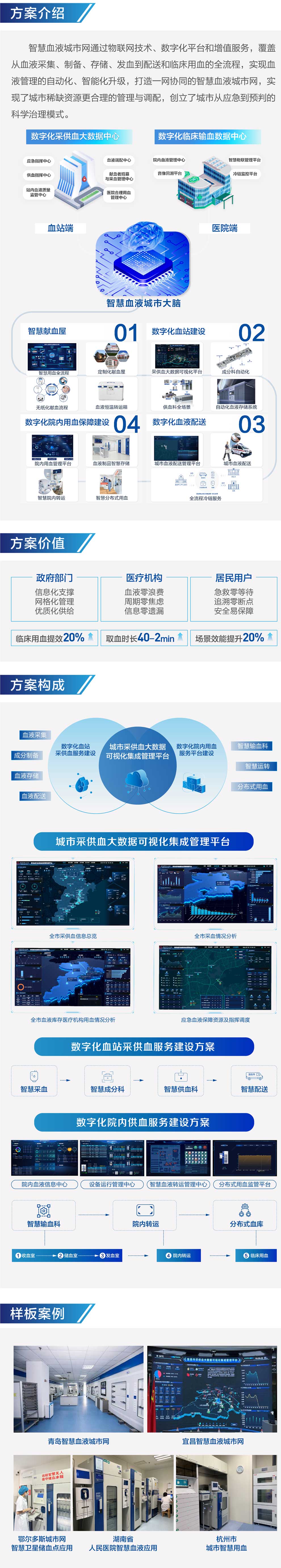 3-数字化院内供血解决方案内.jpg