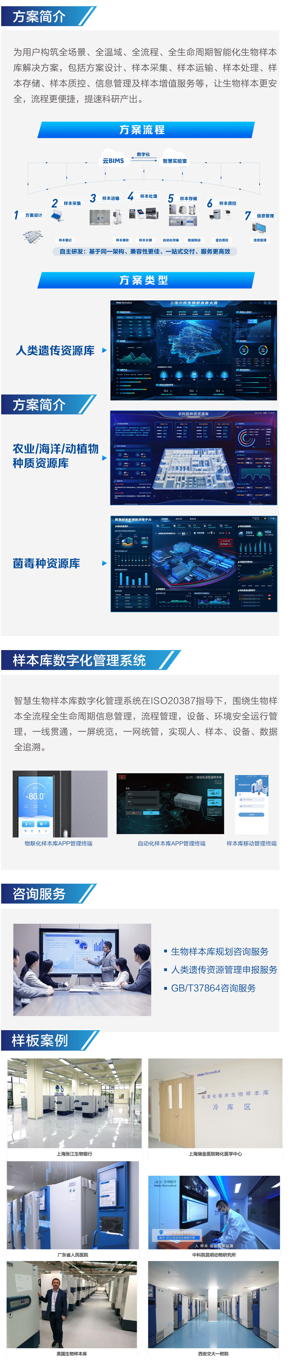 智慧生物样本库解决方案内容.jpg