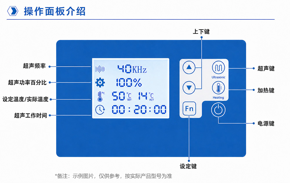 02-2-2操作面板介绍.jpg